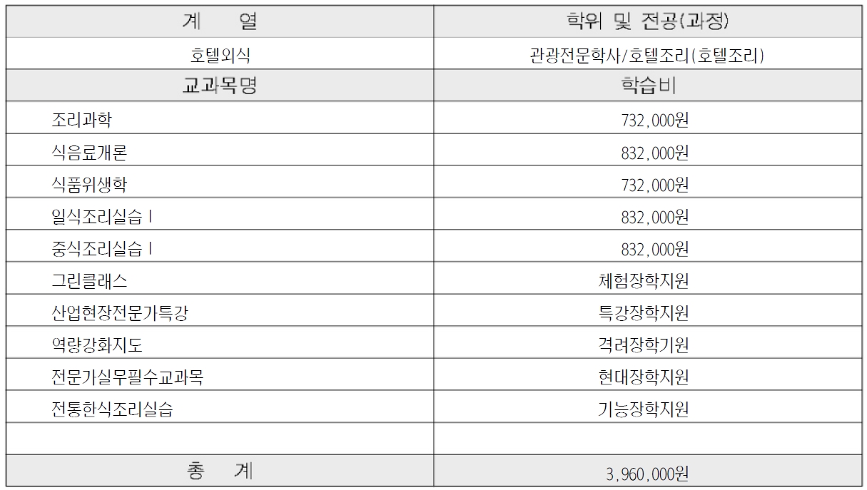 이미지 작업중입니다.