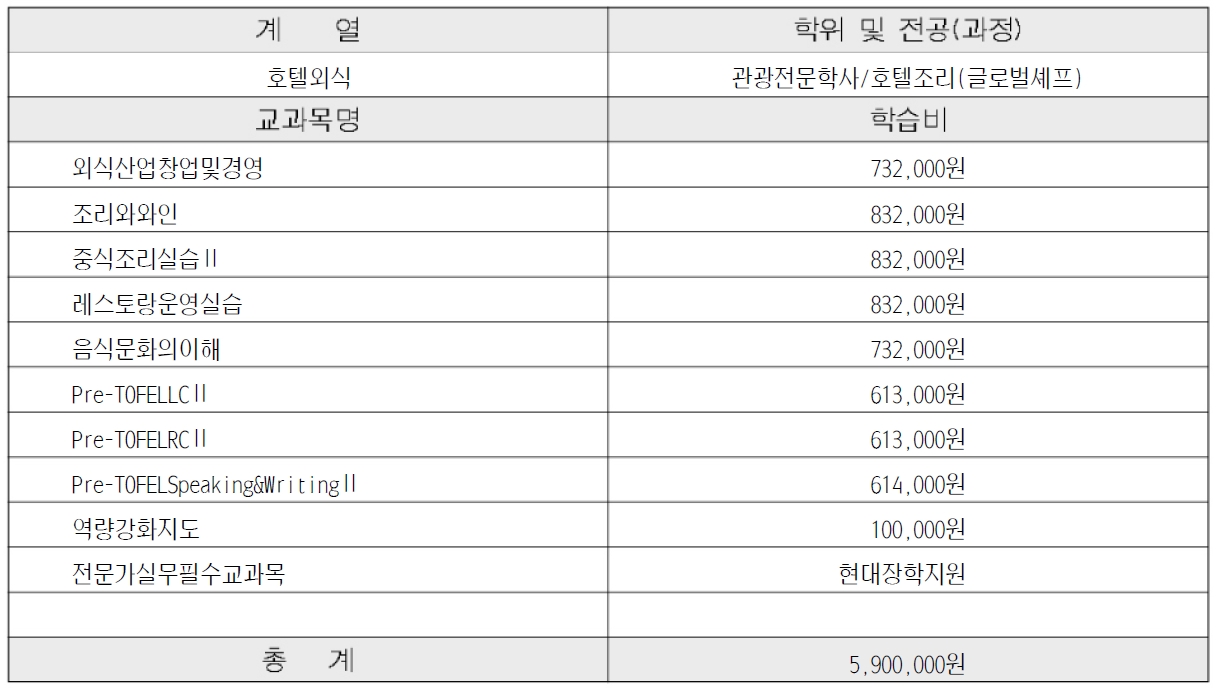 이미지 작업중입니다.