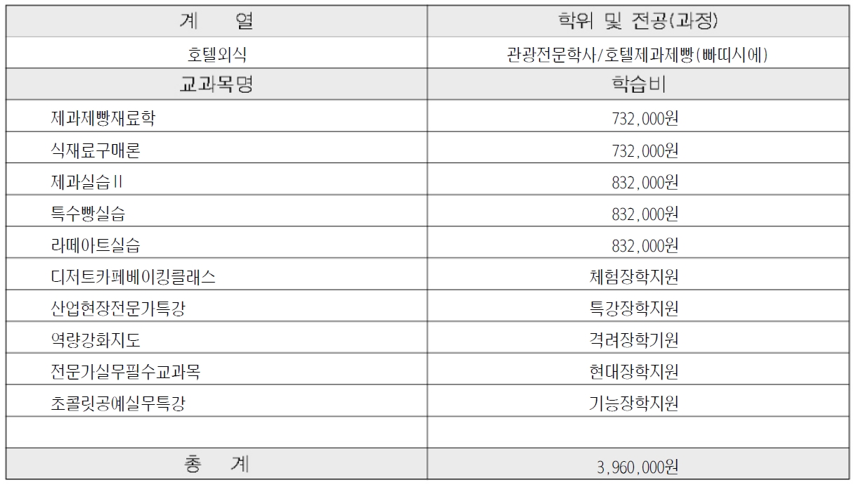 이미지 작업중입니다.