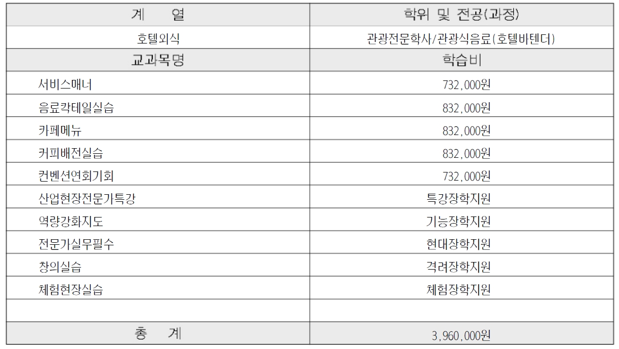 이미지 작업중입니다.