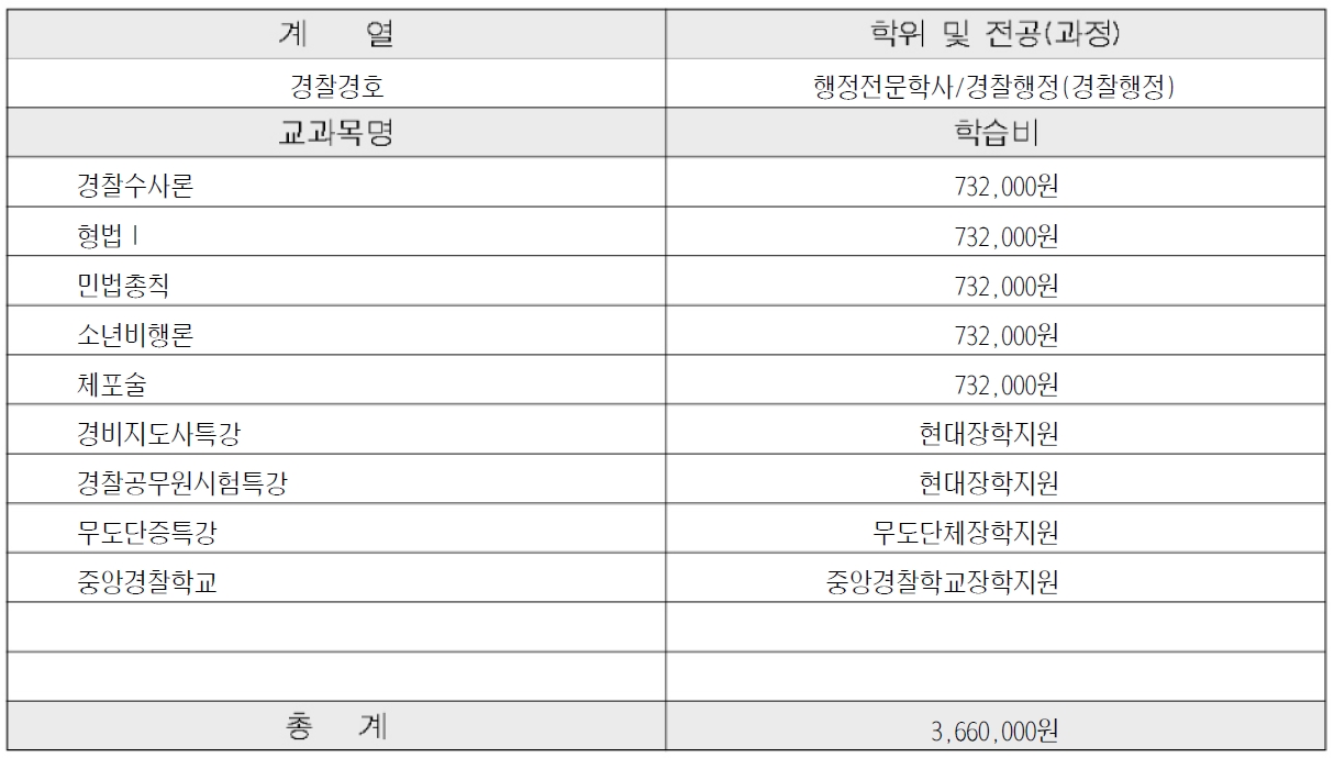 이미지 작업중입니다.