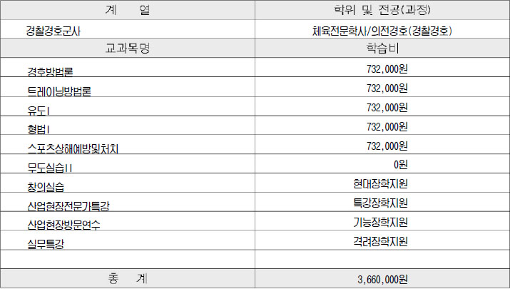 이미지 작업중입니다.