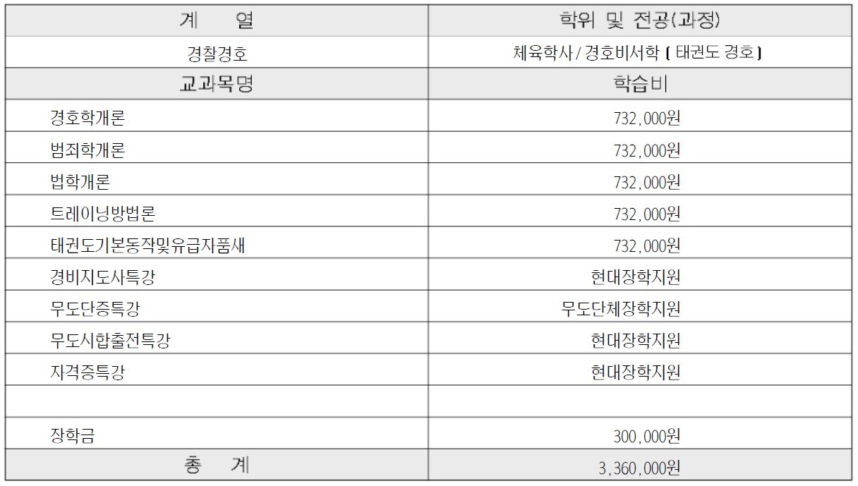 이미지 작업중입니다.
