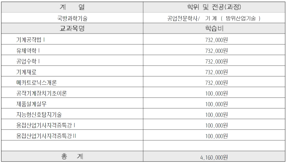 이미지 작업중입니다.