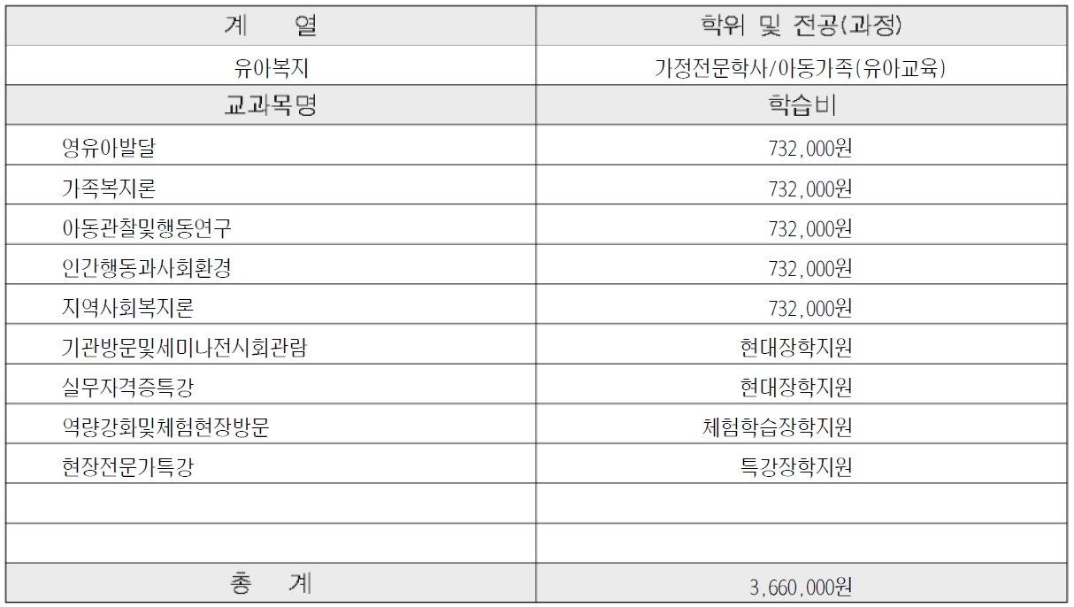 이미지 작업중입니다.