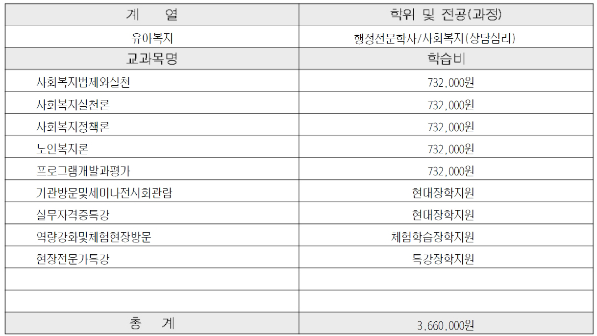 이미지 작업중입니다.
