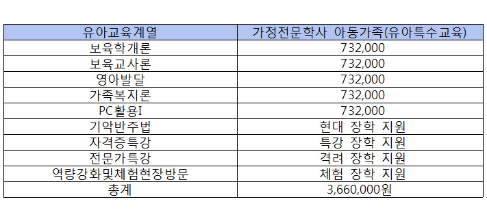 이미지 작업중입니다.