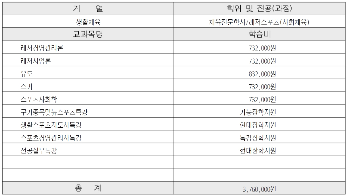이미지 작업중입니다.