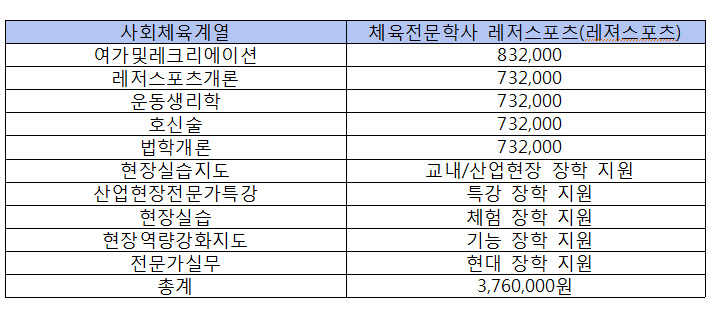 이미지 작업중입니다.