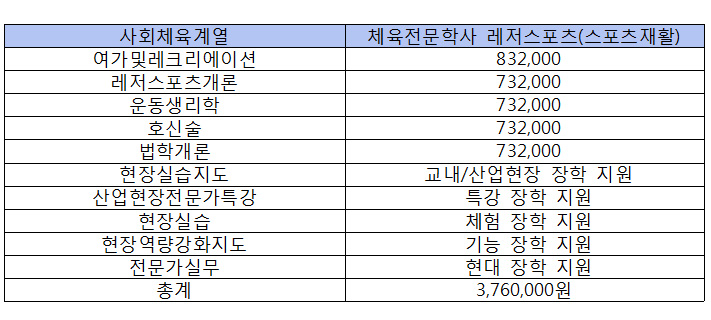 이미지 작업중입니다.