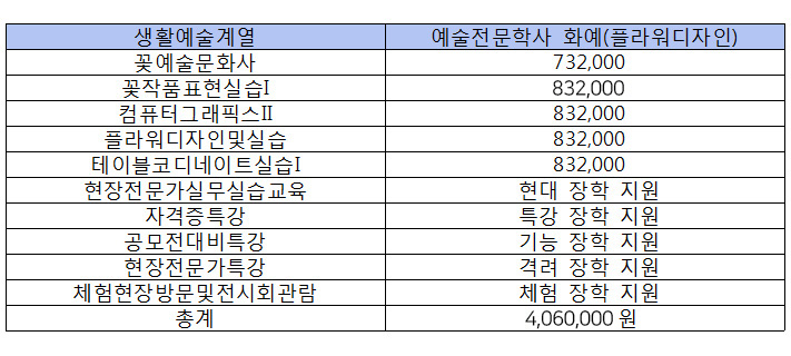 이미지 작업중입니다.