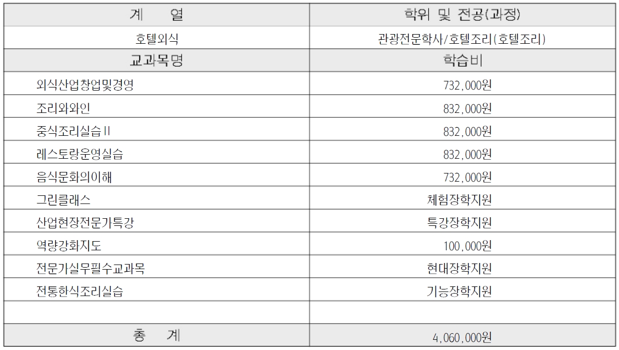 이미지 작업중입니다.