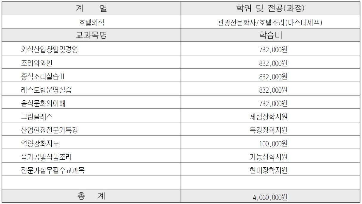 이미지 작업중입니다.