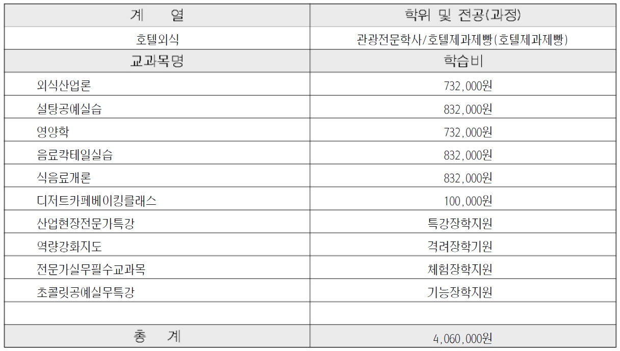 이미지 작업중입니다.