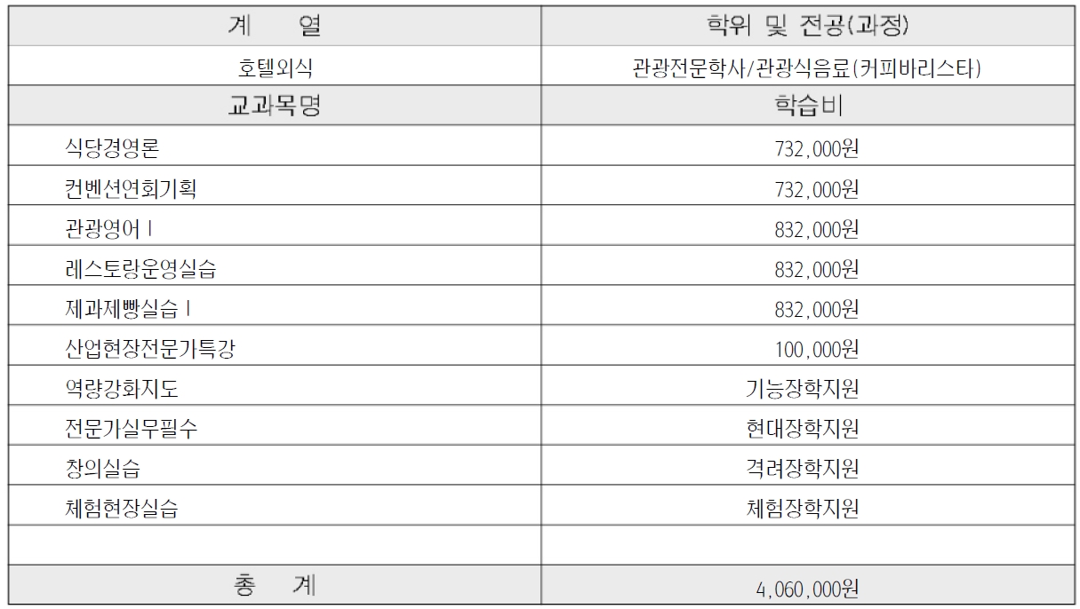 이미지 작업중입니다.