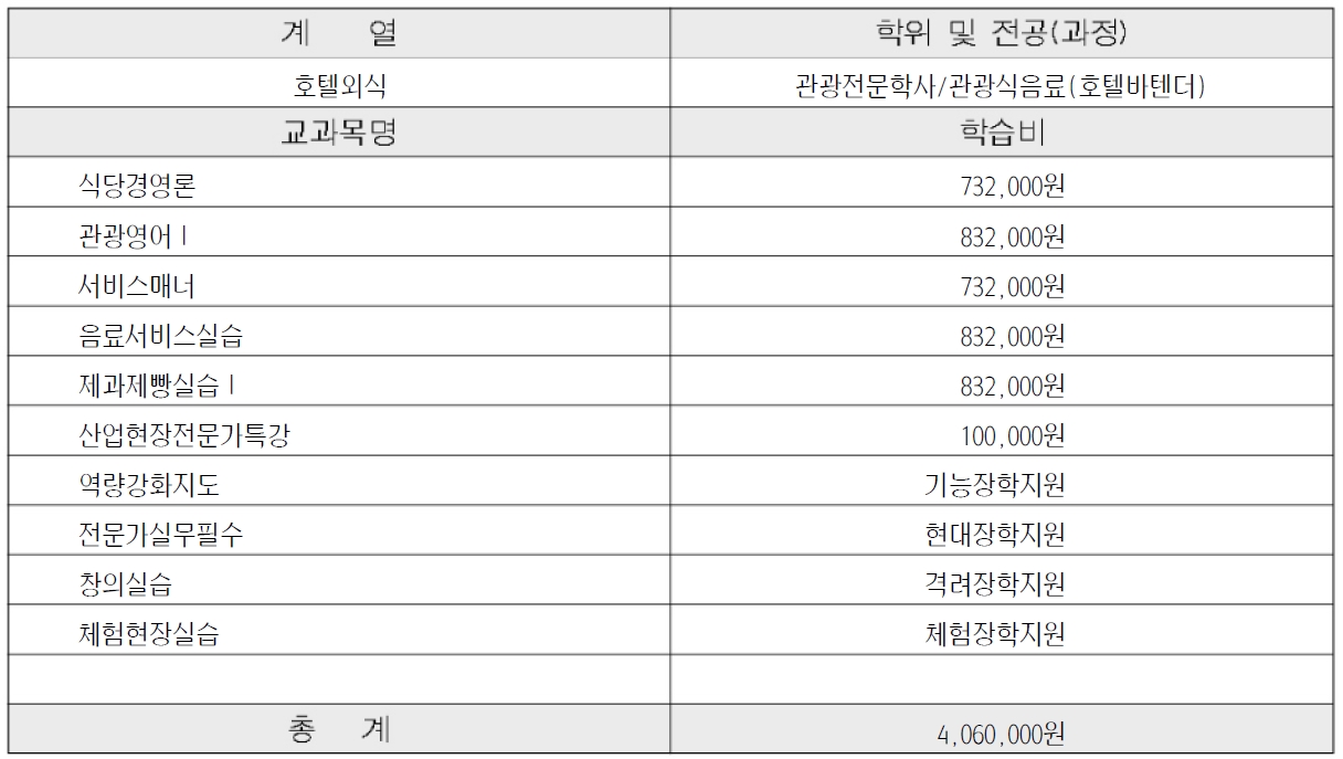 이미지 작업중입니다.