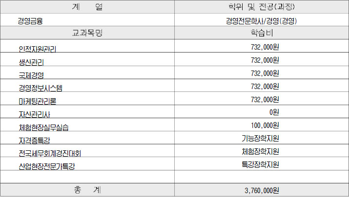 이미지 작업중입니다.