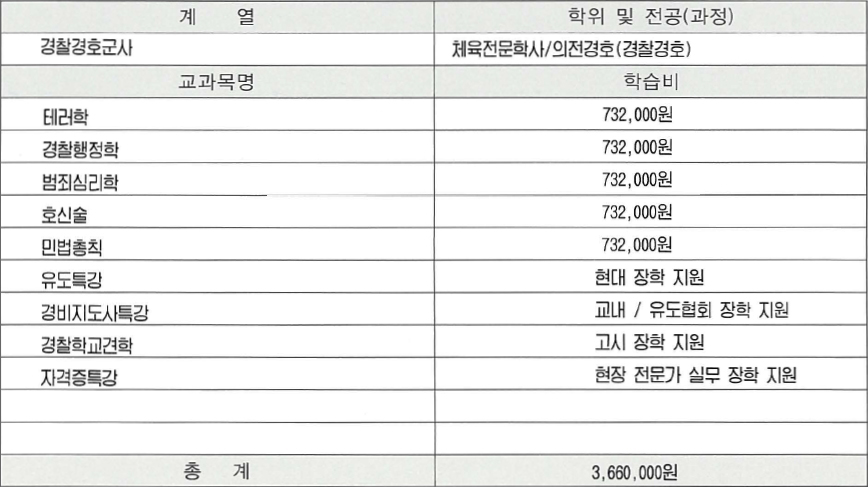 이미지 작업중입니다.