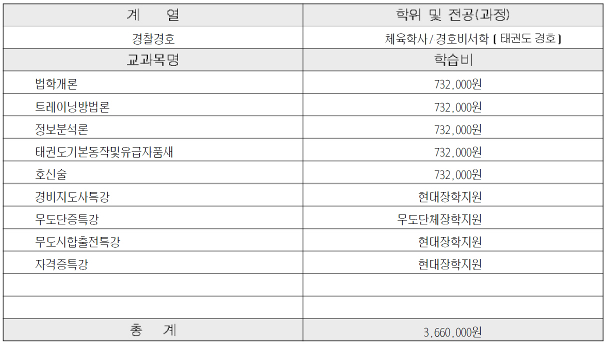 이미지 작업중입니다.