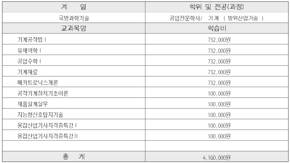 이미지 작업중입니다.