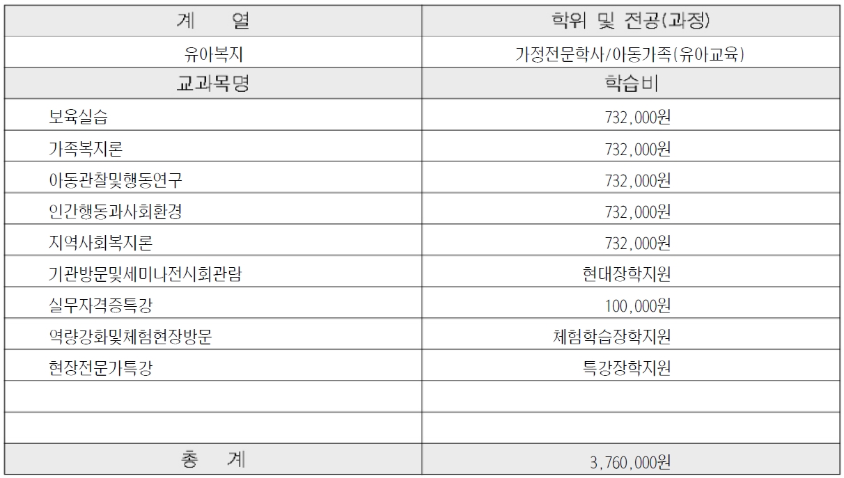 이미지 작업중입니다.