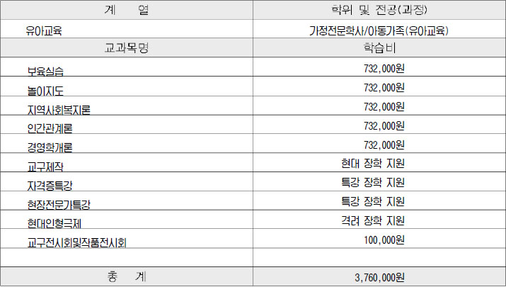 이미지 작업중입니다.