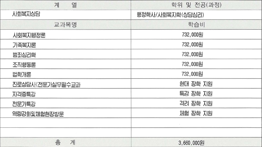 이미지 작업중입니다.