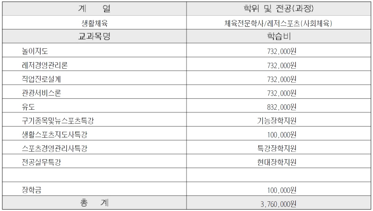 이미지 작업중입니다.