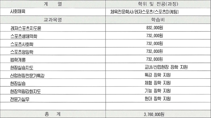 이미지 작업중입니다.