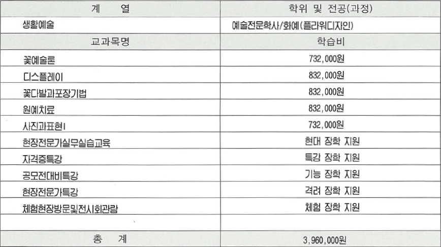 이미지 작업중입니다.