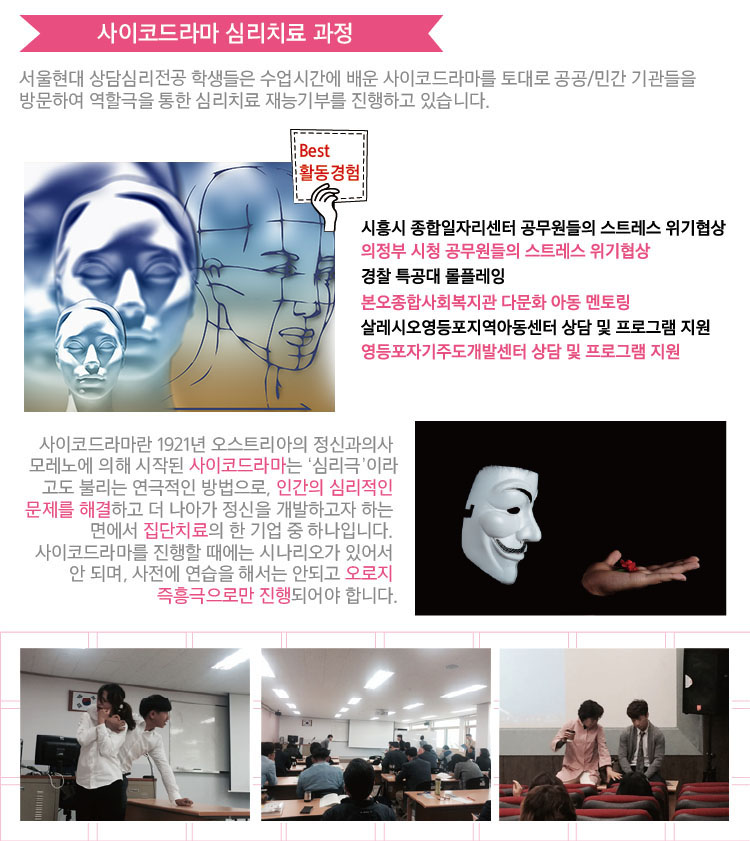 사이코드라마 심리치료 과정