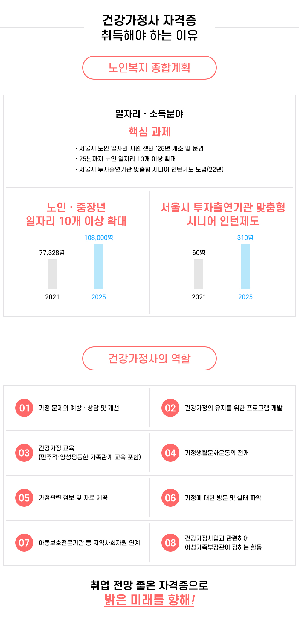 무시험 보육교사2급