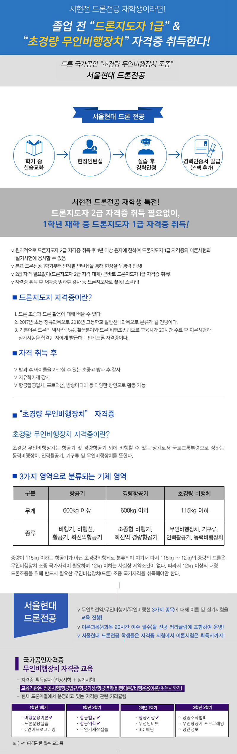 취업뽀개기