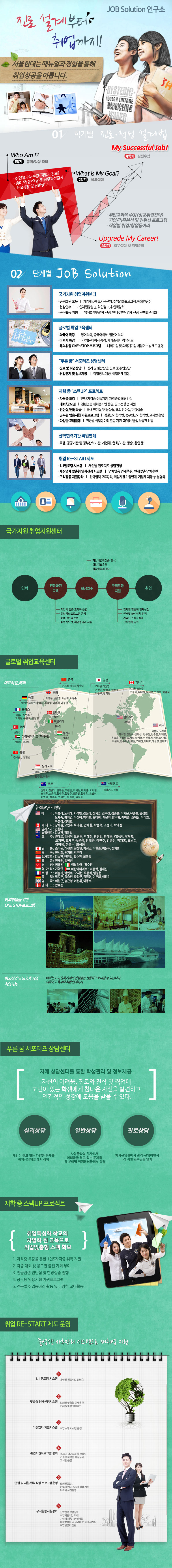 취업솔루션연구소