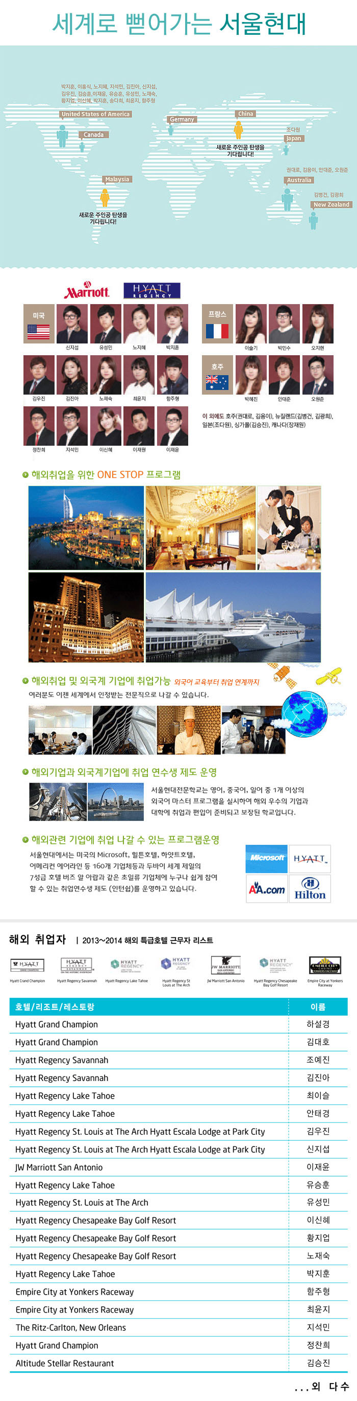 해외유학&취업반