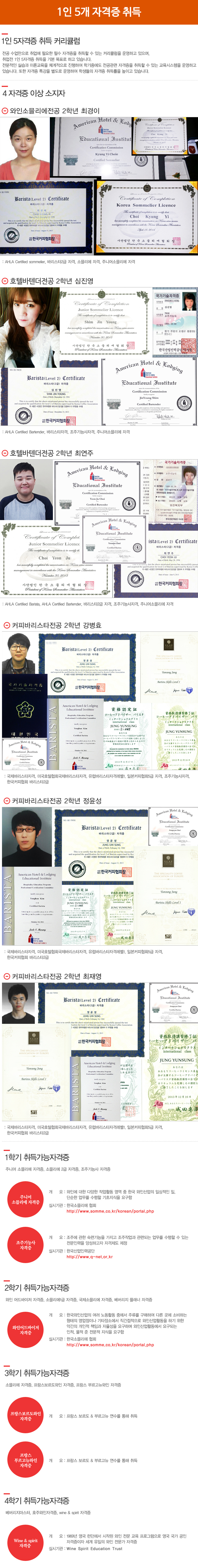 1인 5개 자격증 취득
