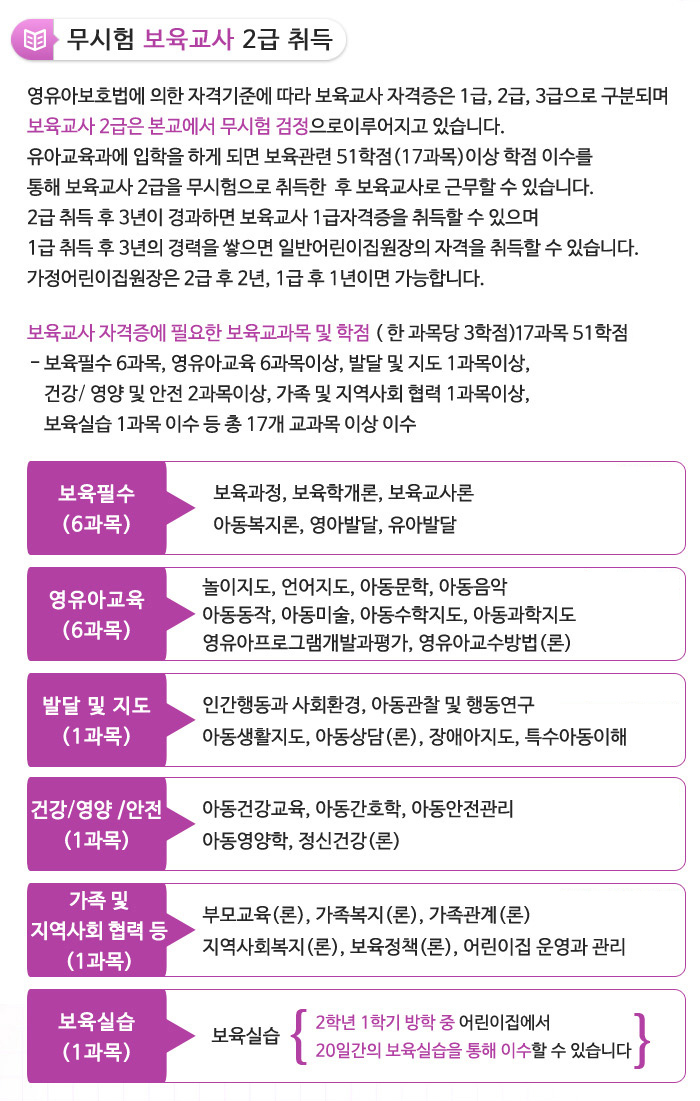 서울현대만의_특별함_6가지