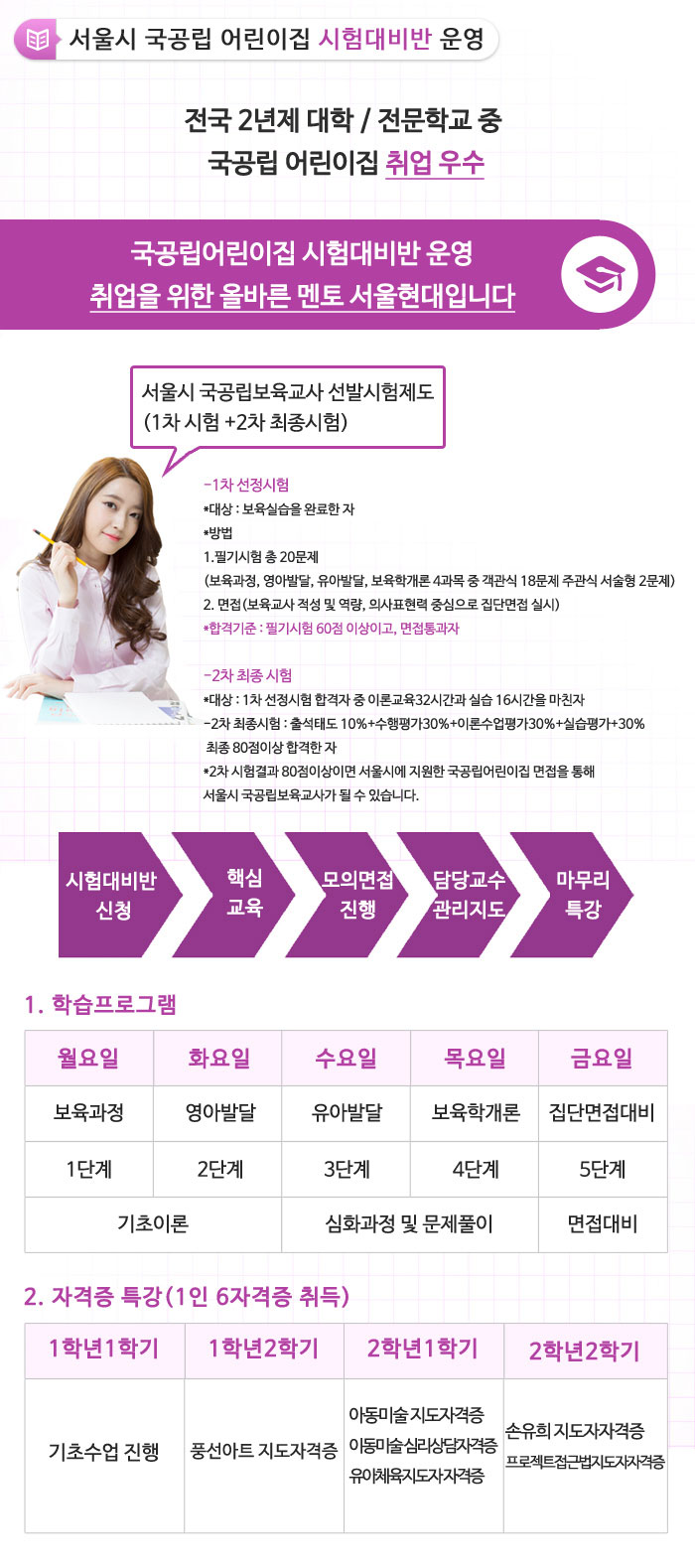 서울현대만의_특별함_6가지