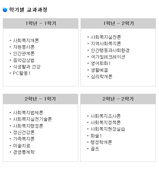 학기별 교과과정