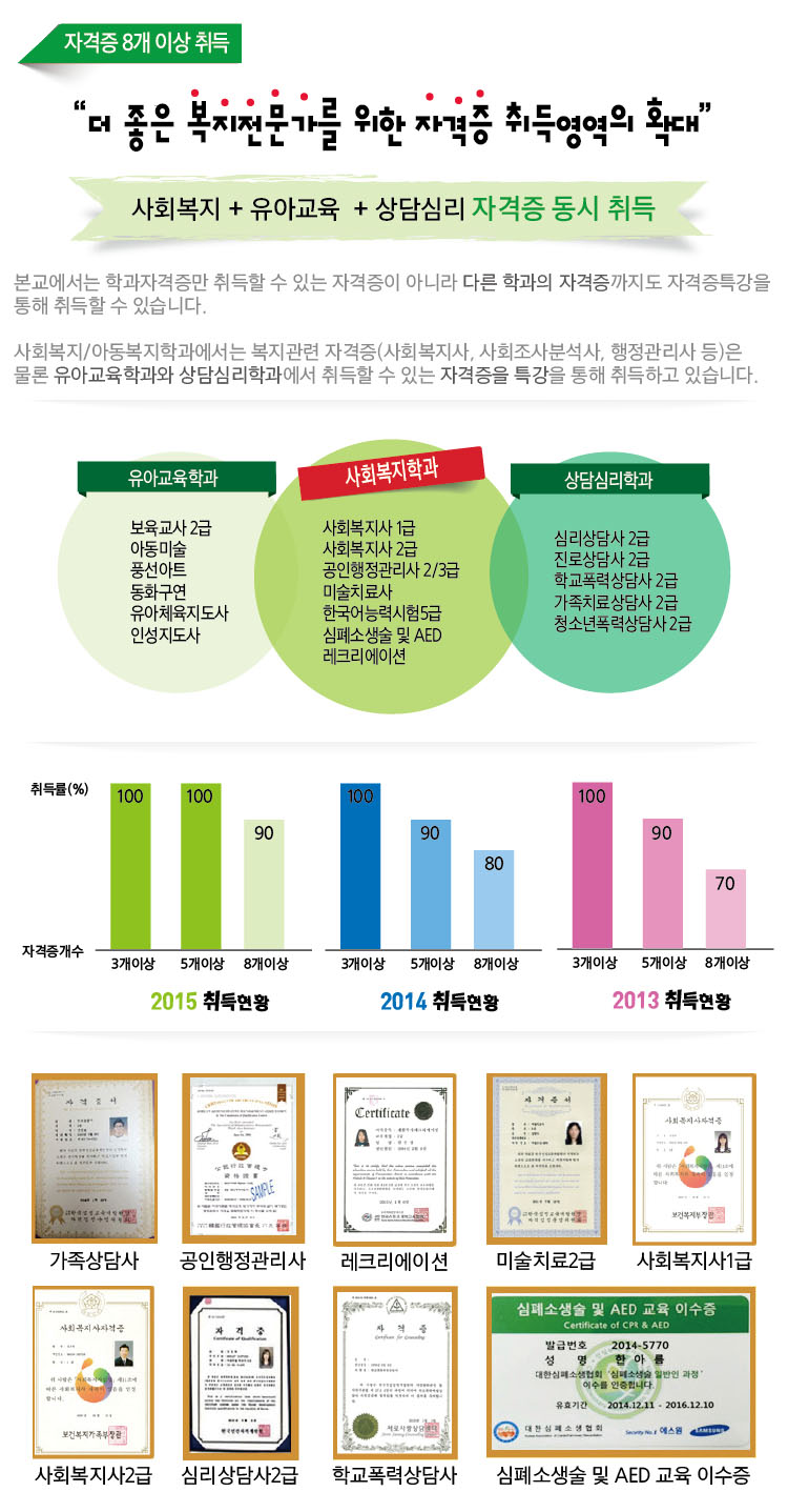 서울현대만의_특별함_6가지