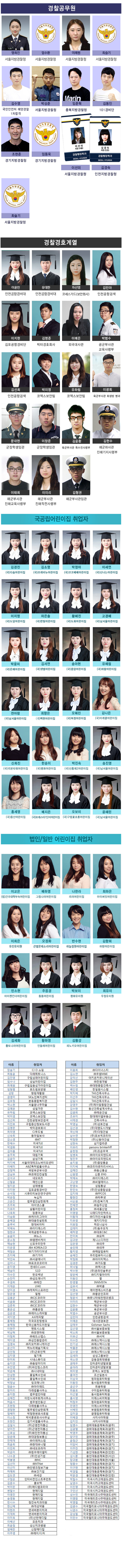 경찰·유아·복지 취업현황