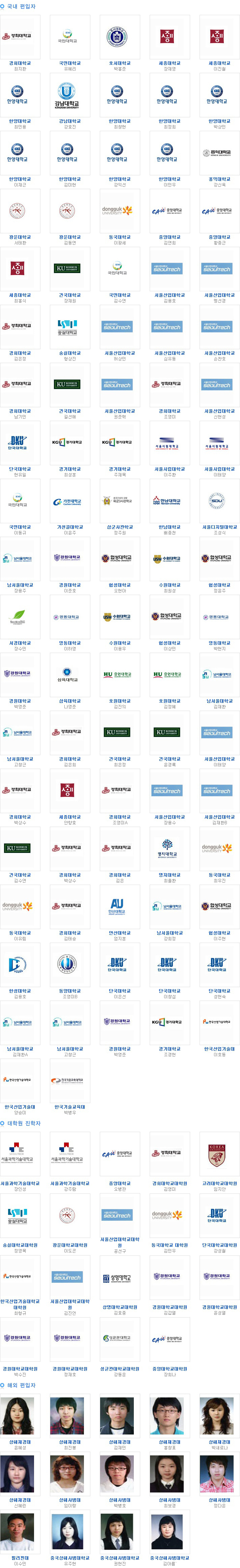 경찰·유아·복지 편입현황