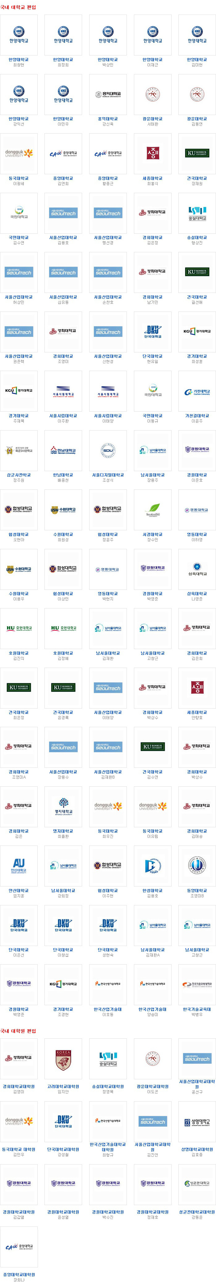 패션·뷰티·디자인 편입현황